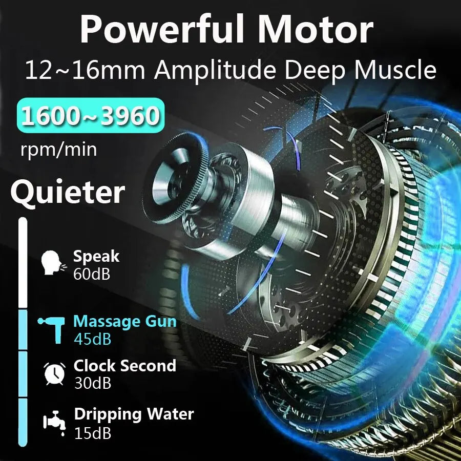 Deep Tissue Massage Gun – Portable Muscle Massager for Face, Neck, Back, and Body Fitness Recovery.