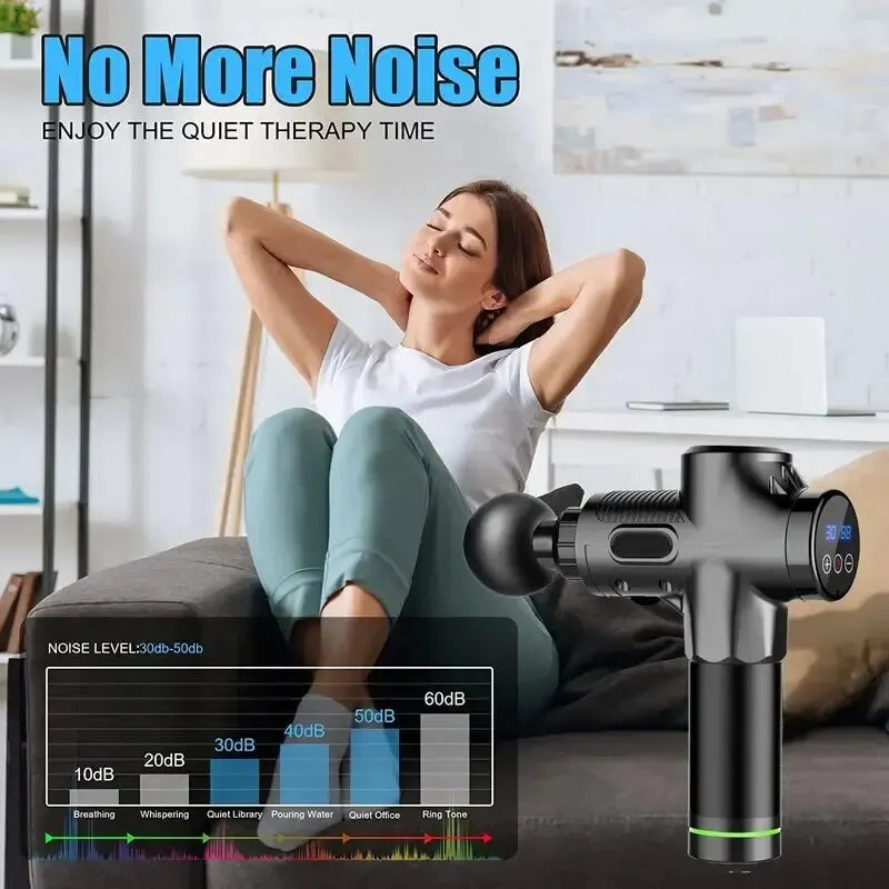 Deep Tissue Massage Gun – Portable Muscle Massager for Face, Neck, Back, and Body Fitness Recovery.