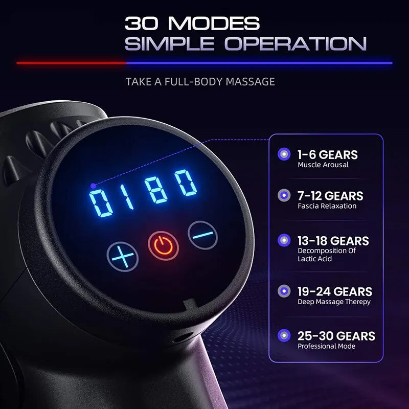 Deep Tissue Massage Gun – Portable Muscle Massager for Face, Neck, Back, and Body Fitness Recovery.